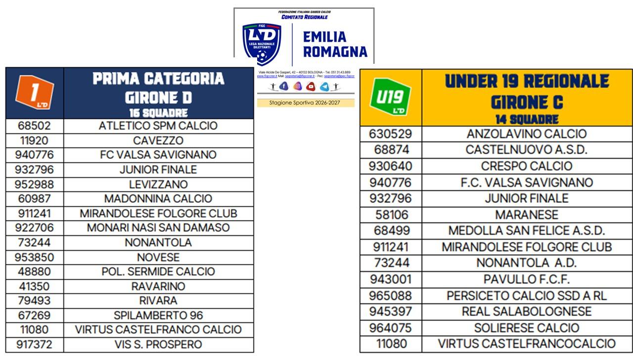 FIGC ER- Gironi 1^ Categ. e Under 19 Reg. 26/27